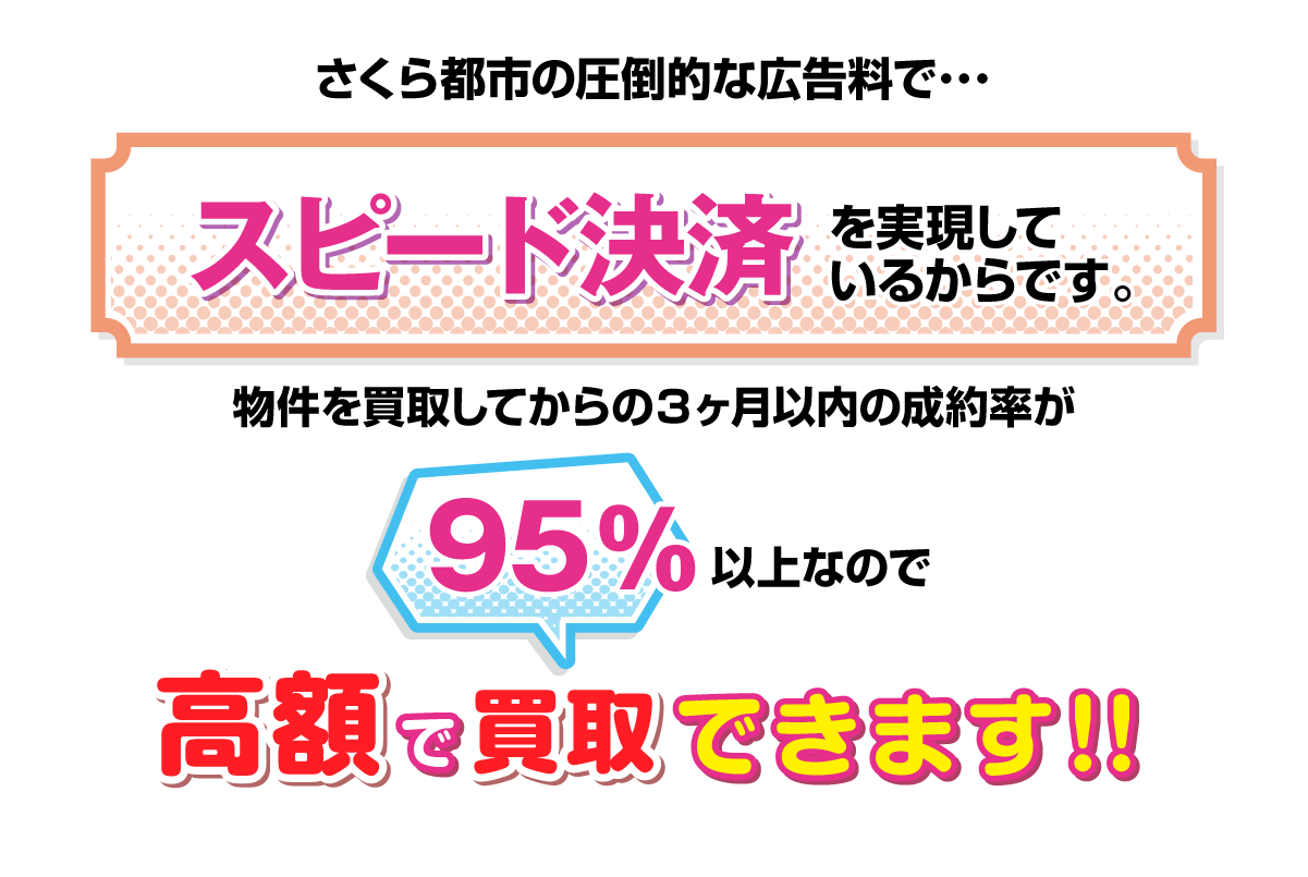 千葉市 市原市 木更津市 市原市 君津市 袖ケ浦市 四街道市 大網白里市の不動産情報 不動産 物件を買取してから3カ月以内の成約率が95%以上なので、不動産を高額で買取できます。